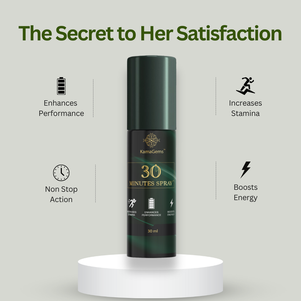 30 Minutes Delay Spray™ For Men